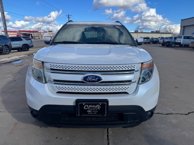 Used 2013 Ford Explorer Limited with VIN 1FM5K8F88DGA10991 for sale in Alva, OK
